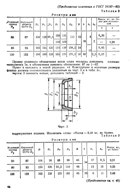 ГОСТ 24187-80,  9.