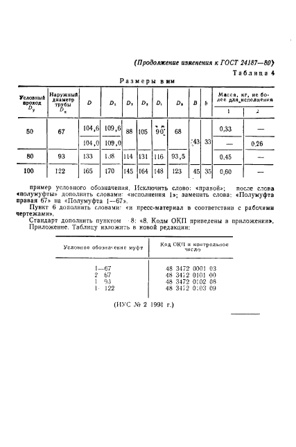 ГОСТ 24187-80,  11.