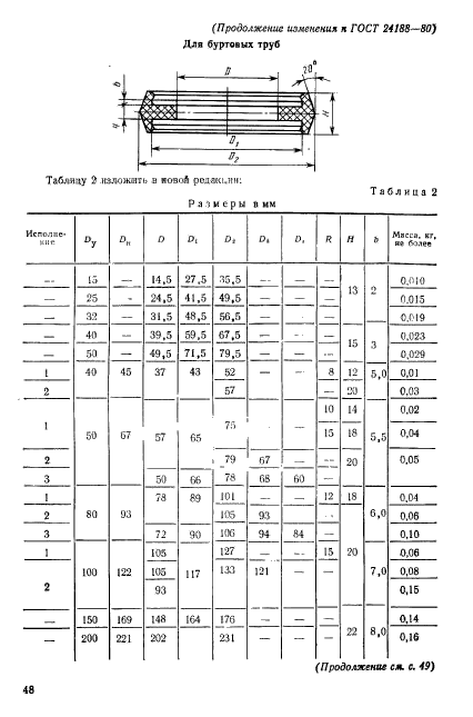 ГОСТ 24188-80,  10.