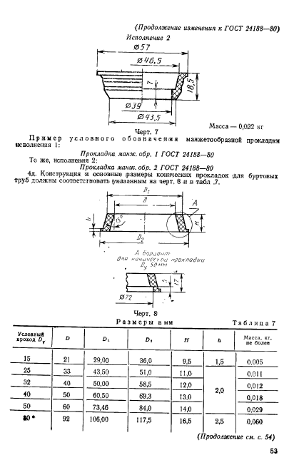 ГОСТ 24188-80,  15.