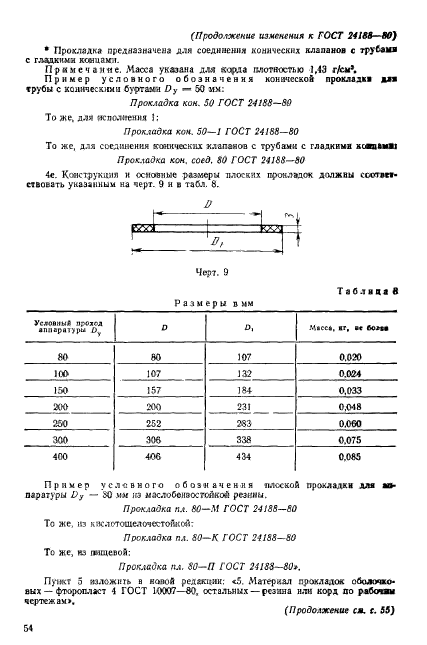 ГОСТ 24188-80,  16.