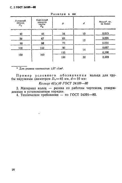 ГОСТ 24189-80,  2.