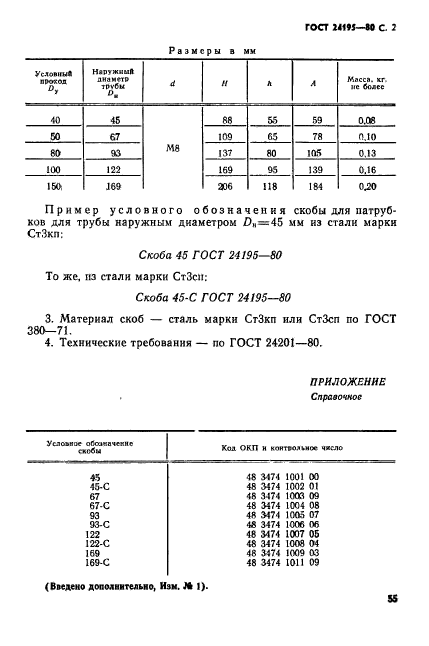 ГОСТ 24195-80,  2.