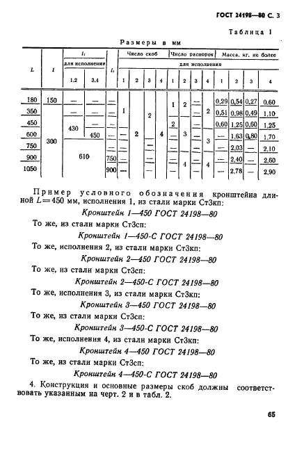  24198-80,  3.