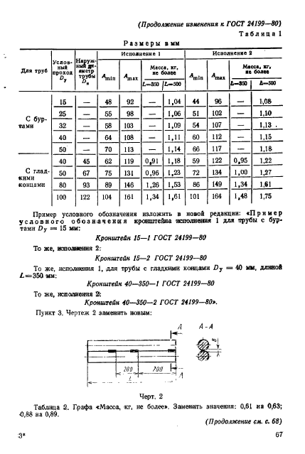 ГОСТ 24199-80,  12.