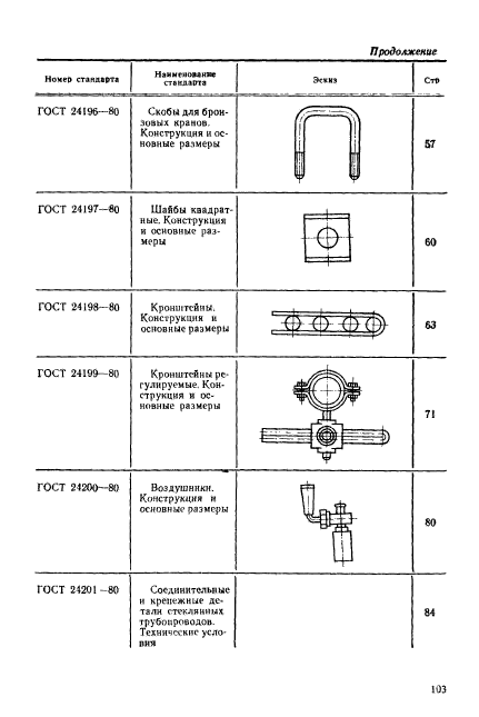 ГОСТ 24201-80,  24.