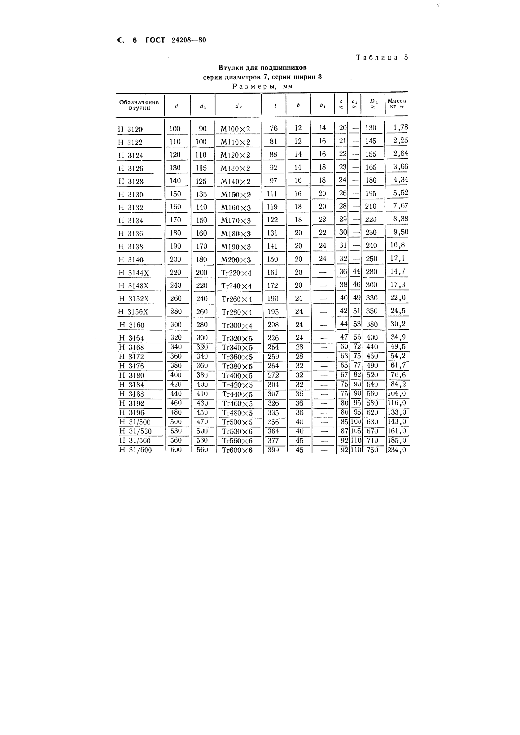 ГОСТ 24208-80,  8.