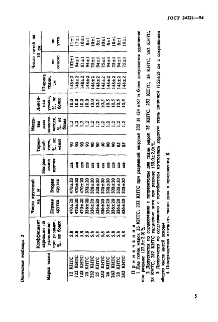 ГОСТ 24221-94,  8.