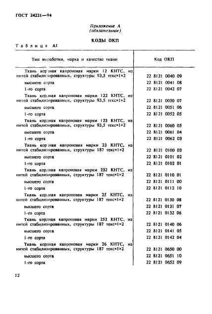 ГОСТ 24221-94,  15.