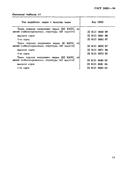 ГОСТ 24221-94,  16.