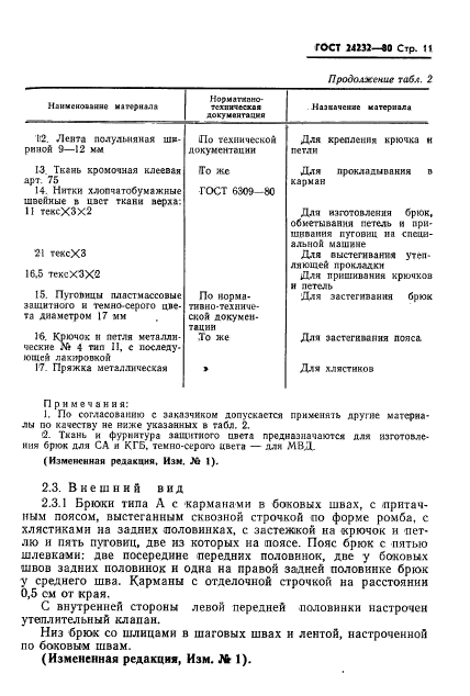 ГОСТ 24232-80,  12.