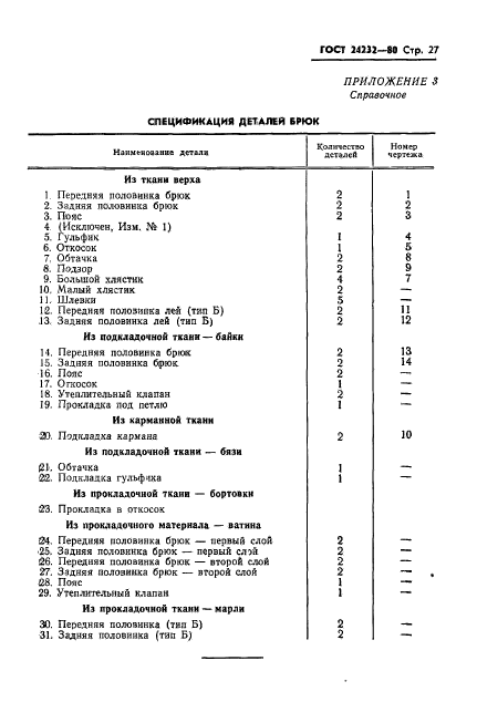 ГОСТ 24232-80,  28.