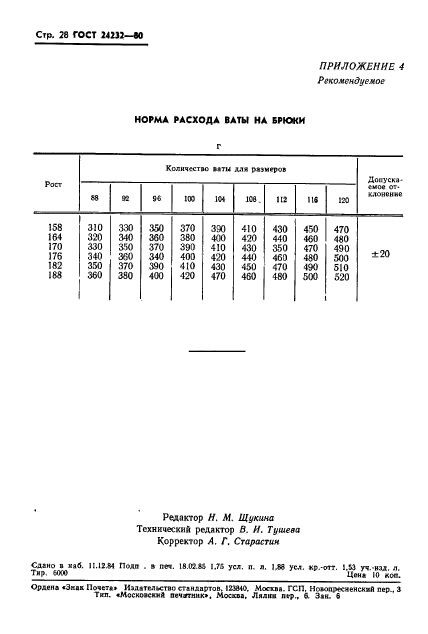 ГОСТ 24232-80,  29.