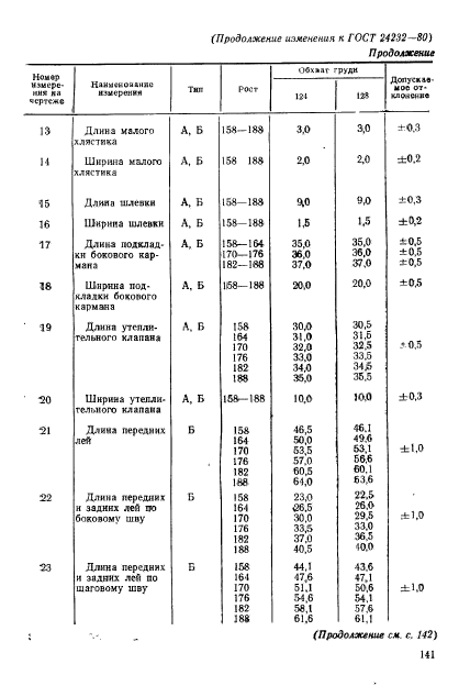 ГОСТ 24232-80,  39.