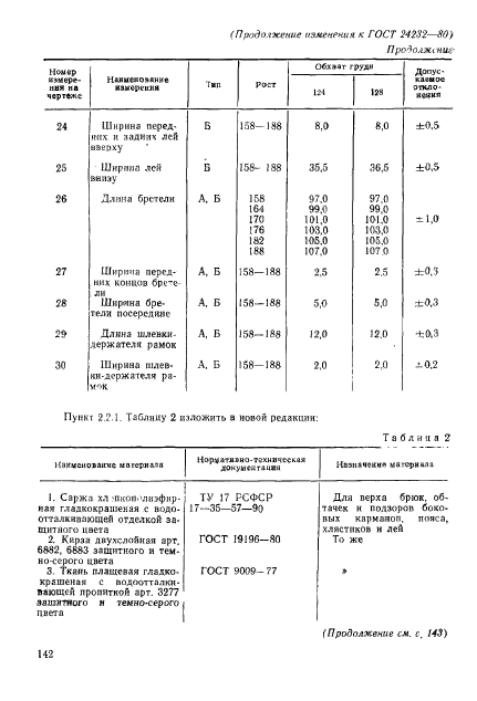 ГОСТ 24232-80,  40.