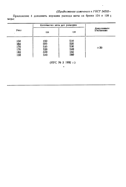 ГОСТ 24232-80,  46.