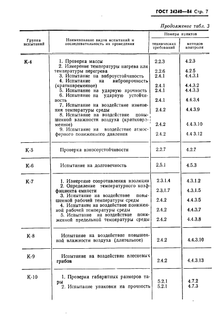 ГОСТ 24240-84,  8.