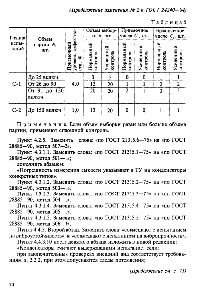 ГОСТ 24240-84,  34.