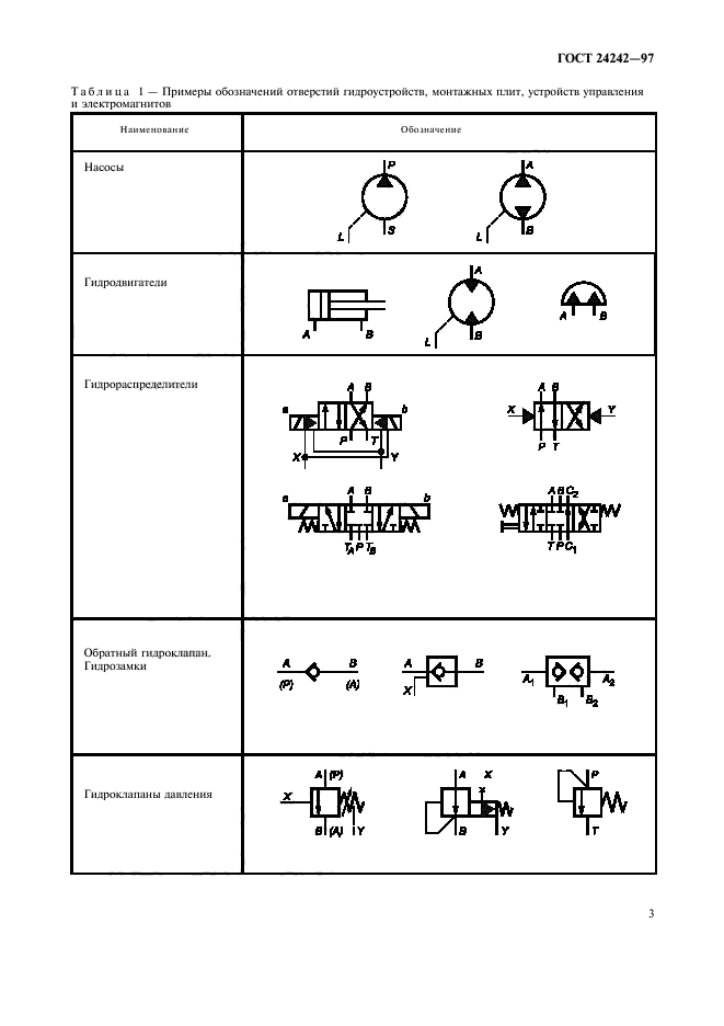 ГОСТ 24242-97,  6.