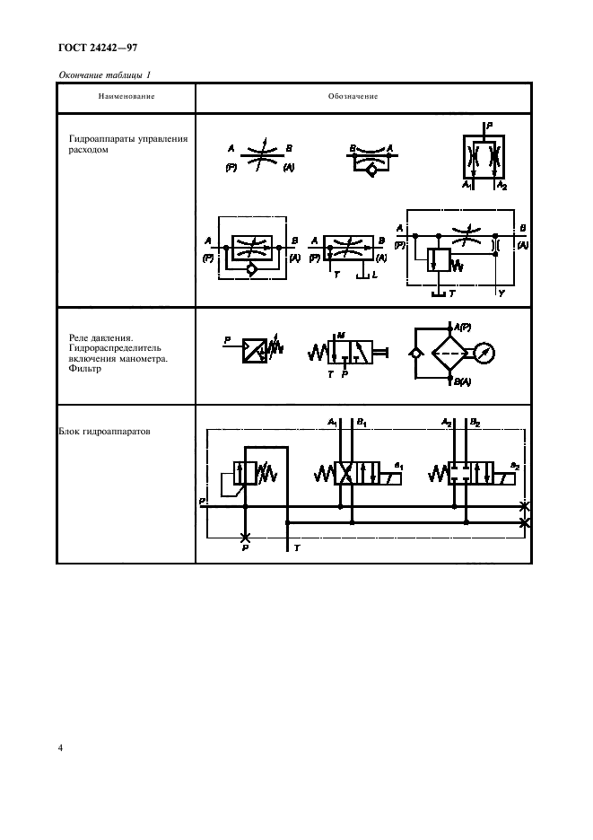 ГОСТ 24242-97,  7.