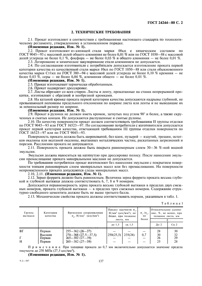 ГОСТ 24244-80,  2.