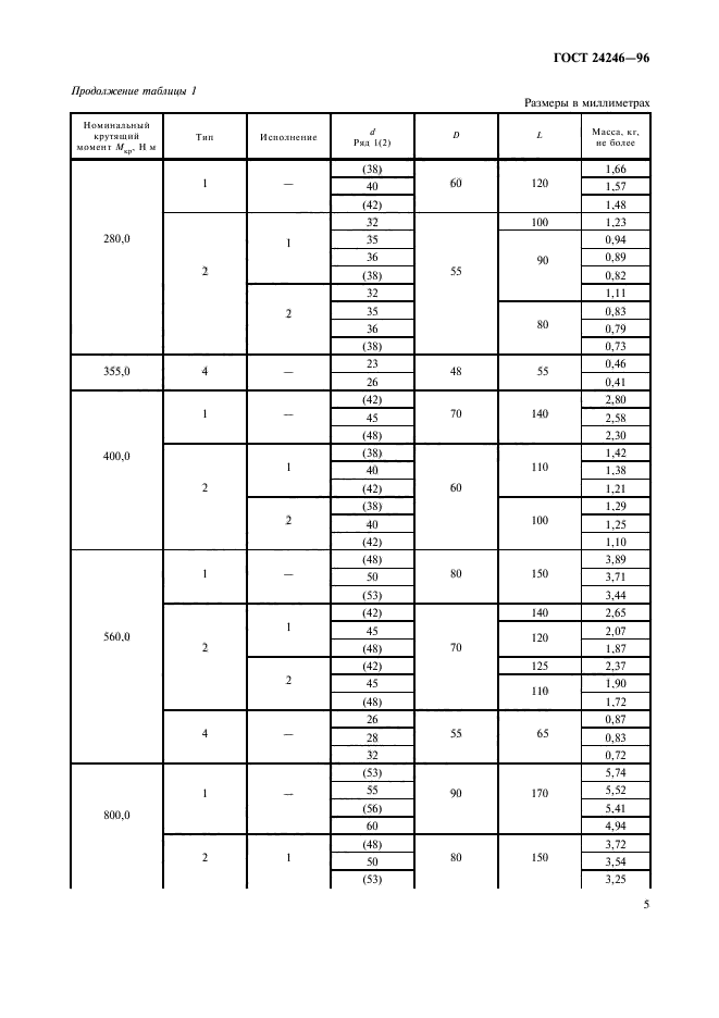 ГОСТ 24246-96,  7.