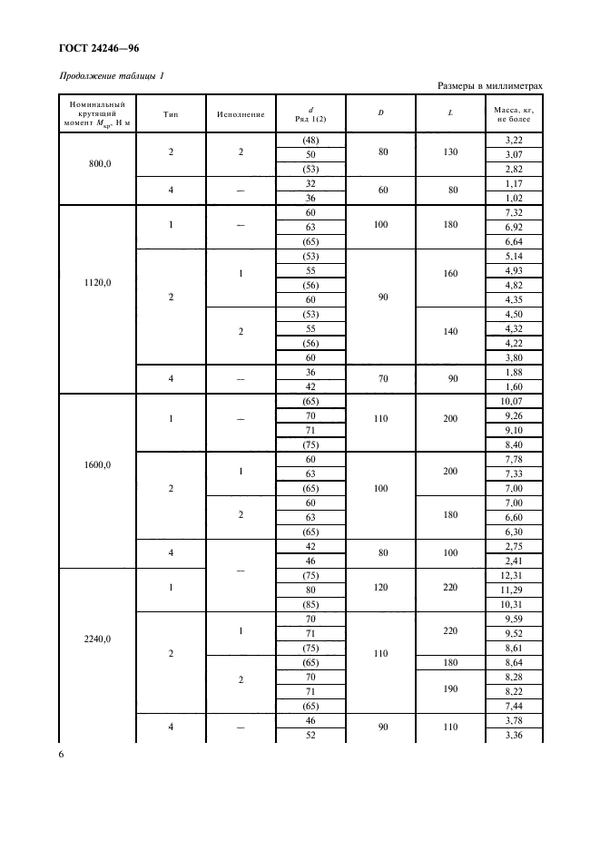 ГОСТ 24246-96,  8.