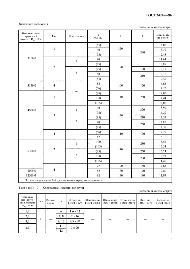 ГОСТ 24246-96,  9.