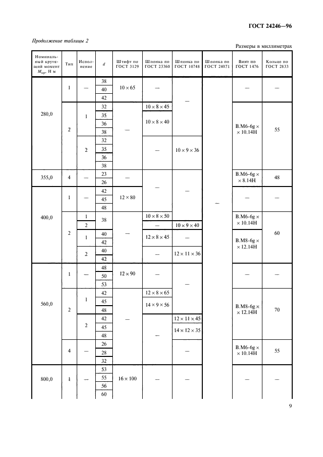 ГОСТ 24246-96,  11.