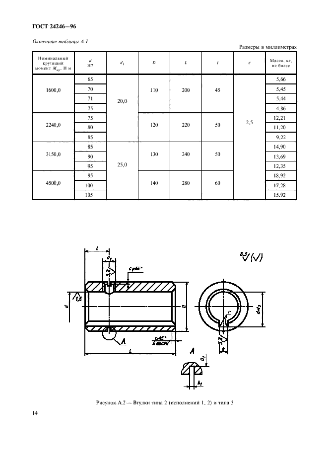 ГОСТ 24246-96,  16.