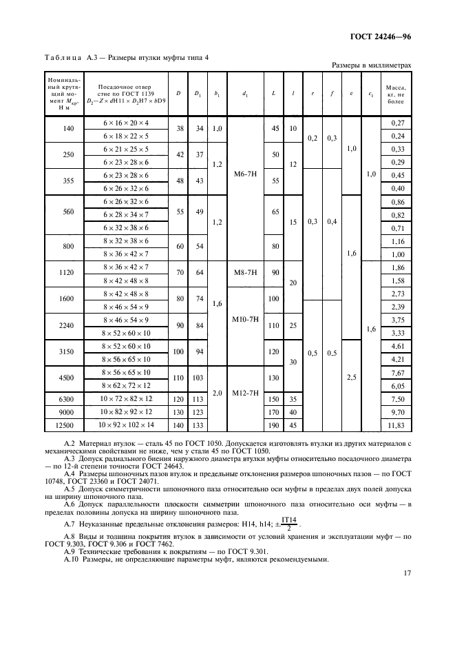 ГОСТ 24246-96,  19.