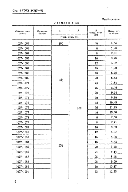 ГОСТ 24267-80,  6.