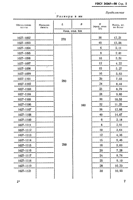 ГОСТ 24267-80,  7.