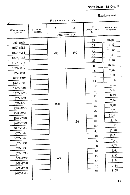 ГОСТ 24267-80,  11.