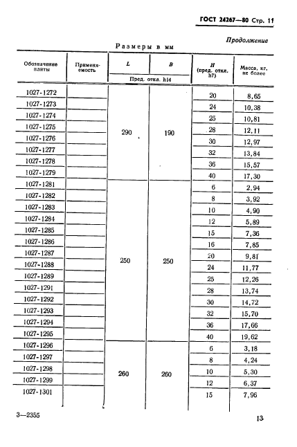 ГОСТ 24267-80,  13.