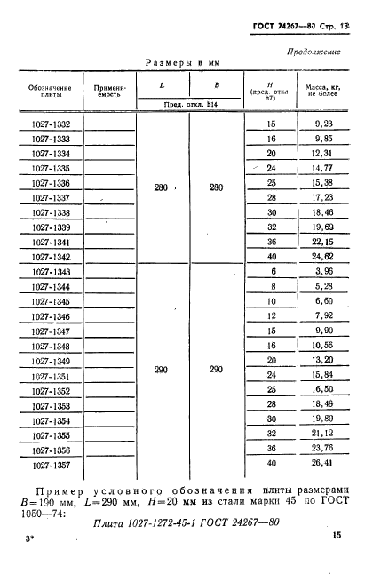 ГОСТ 24267-80,  15.