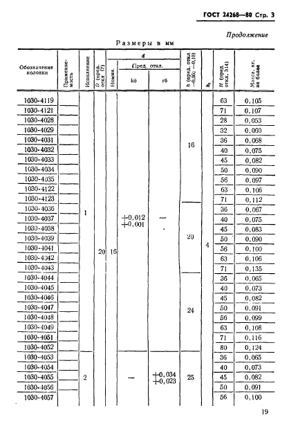 ГОСТ 24268-80,  3.