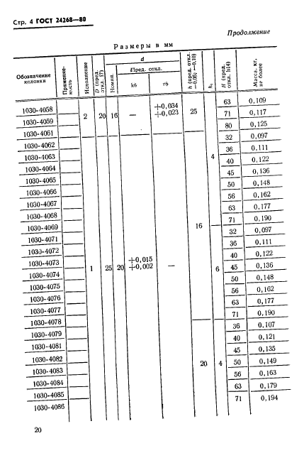 ГОСТ 24268-80,  4.