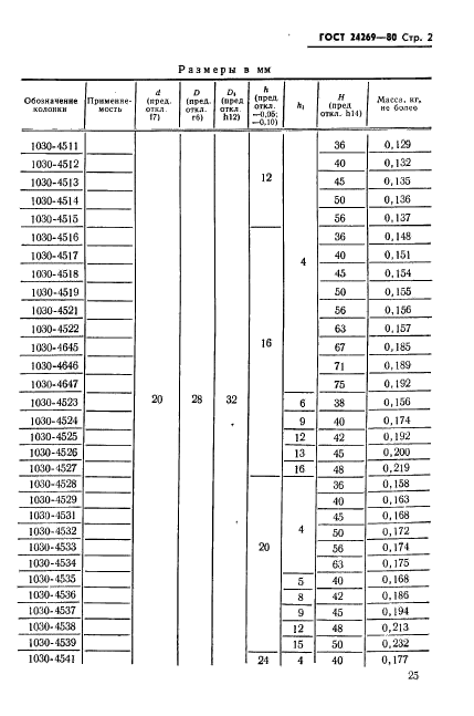 ГОСТ 24269-80,  2.