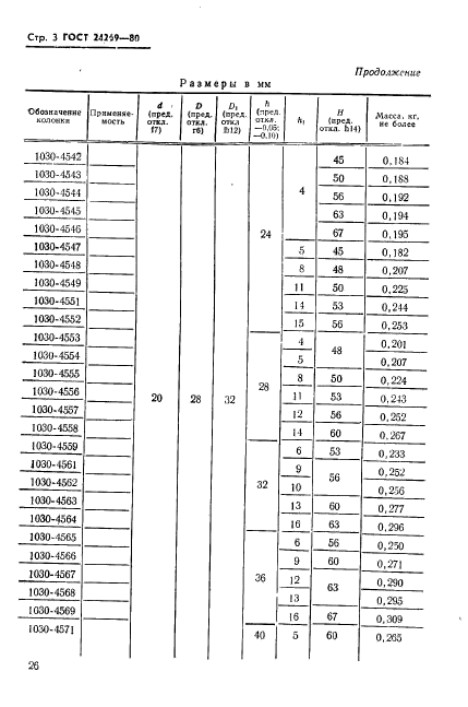 ГОСТ 24269-80,  3.