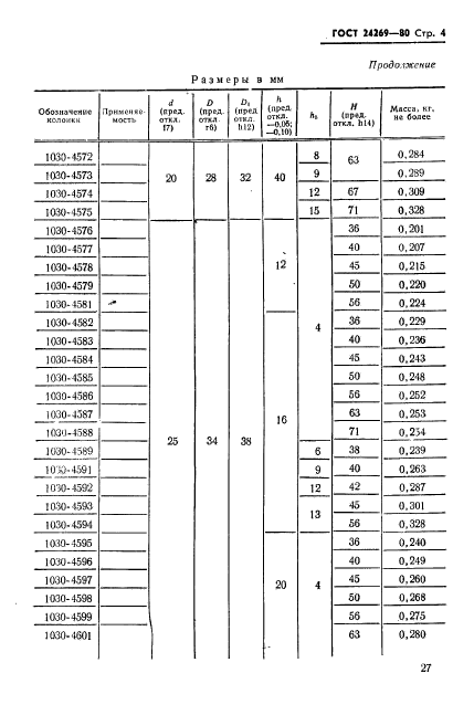 ГОСТ 24269-80,  4.