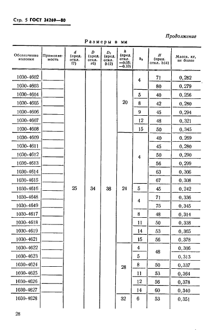 ГОСТ 24269-80,  5.