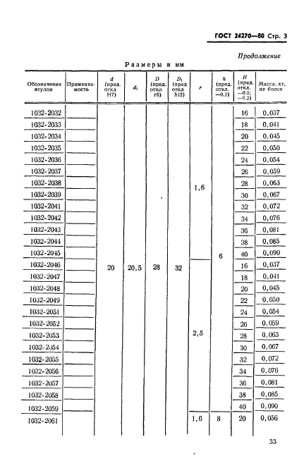 ГОСТ 24270-80,  3.