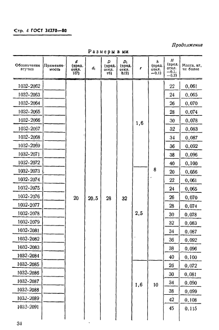 ГОСТ 24270-80,  4.