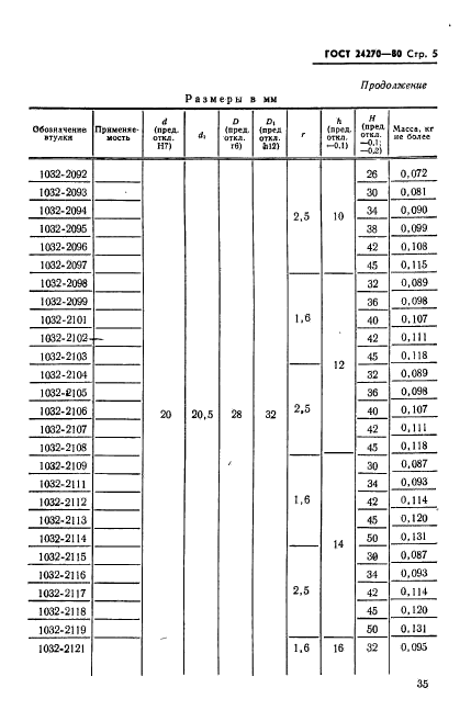 ГОСТ 24270-80,  5.