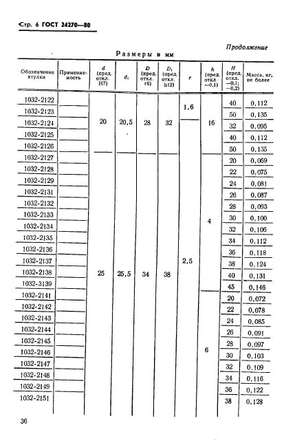 ГОСТ 24270-80,  6.