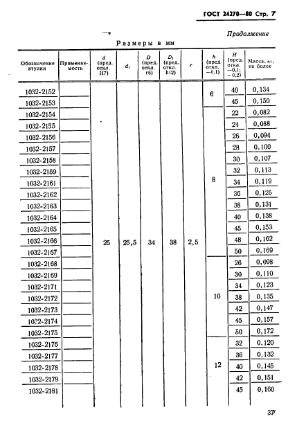 ГОСТ 24270-80,  7.