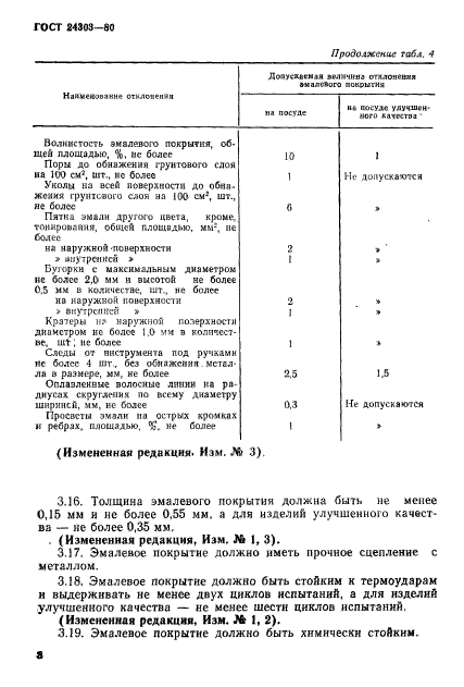 ГОСТ 24303-80,  9.