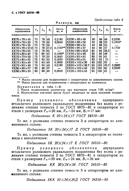 ГОСТ 24310-80,  7.