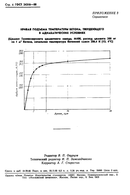 ГОСТ 24316-80,  8.